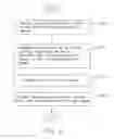 Fig. 07 - Portable electronic device and repositioning method for same