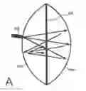 Fig. 01 - Stimulated lighting devices