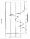 Fig. 19 - Stimulated lighting devices