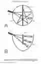 Fig. 22 - Stimulated lighting devices