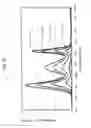 Fig. 29 - Stimulated lighting devices