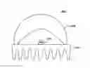 Fig. 01 - Illumination lenses