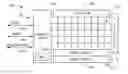 Fig. 01 - Bit set modes for a resistive sense memory cell array