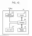 Fig. 12 - Memory device, precharge controlling method thereof, and devices having the same