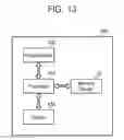 Fig. 15 - Memory device, precharge controlling method thereof, and devices having the same