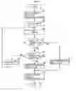 Fig. 09 - Semiconductor device