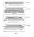 Fig. 03 - Downlink inter-cell interference coordination method and eNB
