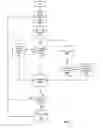 Fig. 06 - Systems and methods for intelligent discard in a communication network