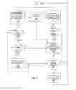 Fig. 08 - Systems and methods for intelligent discard in a communication network