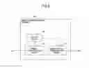 Fig. 07 - Communication control method and a mobile communication terminal
