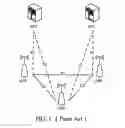 Fig. 02 - Method and eNodeB for forwarding downlink and uplink packets based on S1 handover