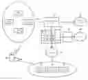 Fig. 01 - Mobile telephone VOIP/cellular seamless roaming switching controller