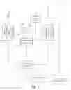 Fig. 03 - Mobile telephone VOIP/cellular seamless roaming switching controller