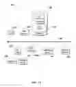 Fig. 06 - SYSTEMS AND METHODS FOR A PARA-VITUALIZED DRIVER IN A MULTI-CORE VIRTUAL PACKET ENGINE DEVICE