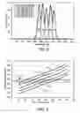 Fig. 07 - Optical pumping of a solid-state gain-medium using a diode-laser bar stack with individually addressable bars