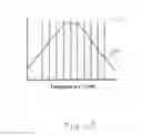 Fig. 07 - Wavelength beam combining of quantum cascade laser arrays