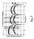 Fig. 06 - Digital interface between a RF and baseband circuit and process for controlling such interface