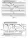 Fig. 04 - Time-domain link adaptation