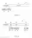 Fig. 06 - Method and apparatus for encoding and decoding images by adaptively using an interpolation filter