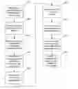 Fig. 01 - Method and system for improving compressed image chroma information