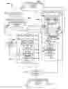 Fig. 01 - Random access point (RAP) formation using intra refreshing technique in video coding