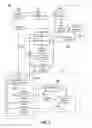Fig. 06 - Random access point (RAP) formation using intra refreshing technique in video coding