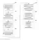 Fig. 01 - Interpolation of video compression frames
