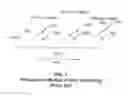 Fig. 02 - Interpolation of video compression frames