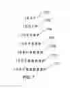 Fig. 06 - Interpolation of video compression frames
