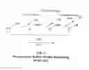 Fig. 02 - Interpolation of video compression frames