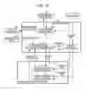 Fig. 20 - Image processing device and method