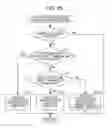 Fig. 22 - Image processing device and method