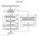Fig. 26 - Image processing device and method