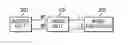 Fig. 01 - Power device and safety control method thereof