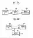 Fig. 02 - Power device and safety control method thereof