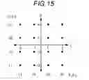 Fig. 16 - WIRELESS COMMUNICATION DEVICE AND WIRELESS COMMUNICATION METHOD