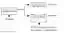 Fig. 01 - Transmit Mode Switching for MIMO Base Stations
