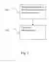 Fig. 04 - Transmit Mode Switching for MIMO Base Stations