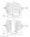 Fig. 07 - Extended non-return-to-zero serial channel signaling