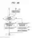 Fig. 06 - RECEPTION DEVICE, PROGRAM, AND RECEPTION METHOD