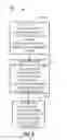 Fig. 07 - Selective quantization of decision metrics in wireless communication