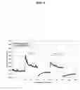 Fig. 07 - METHODS OF DETERMINING IN-REACTOR SUSCEPTIBILITY OF A ZIRCONIUM-BASED ALLOY TO SHADOW CORROSION