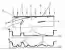 Fig. 01 - METHOD FOR RADIOGRAPHIC INSPECTION OF COMPONENTS