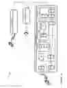 Fig. 02 - Call control