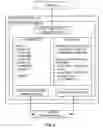 Fig. 04 - System and method for providing enhanced answering services in a time-sensitive manner