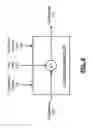 Fig. 09 - System for scrambling and methods for use therewith