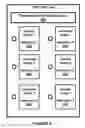 Fig. 07 - Image based turing test