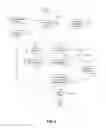 Fig. 10 - Systems and methods for segmenting digital images