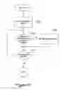 Fig. 45 - Perceptual segmentation of images