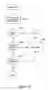 Fig. 49 - Perceptual segmentation of images